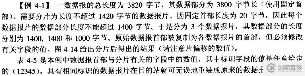 网络基础之--IP数据报、分片策略、路由表