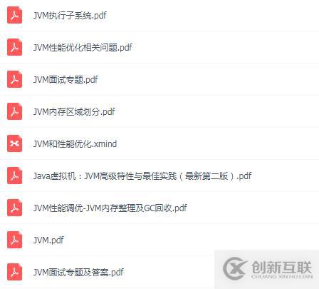 124道全面且精准的大厂Java面试题分享