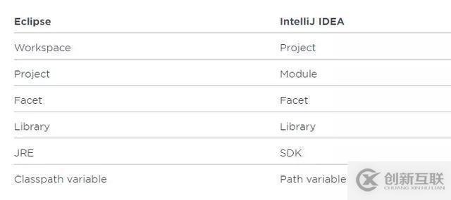 12个超好用的IntelliJ IDEA 插件！你用过几个？