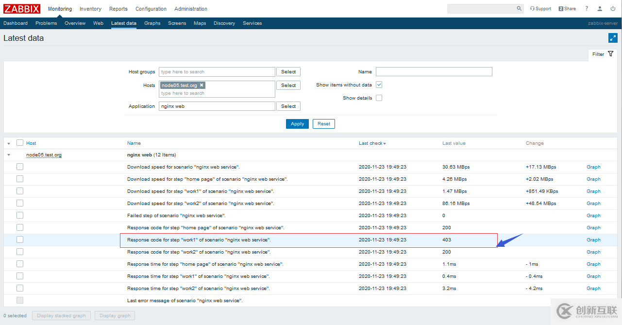 在分布式监控系统中怎么实现主动与被动Zabbix