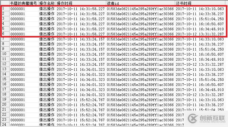 Zabbix监控的配置管理