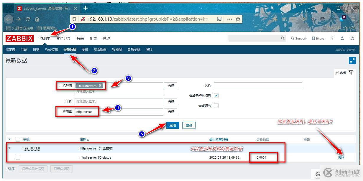 Zabbix监控的配置管理