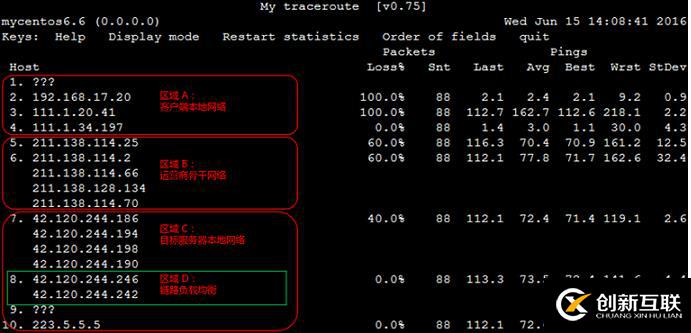 Linux 环境下通过mtr命令行工具进行链路测试