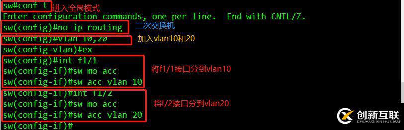 GNS3单臂路由实验