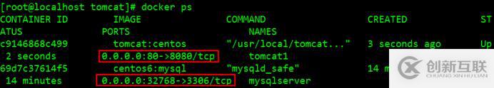 Docker+tomcat+mysql部署商城项目