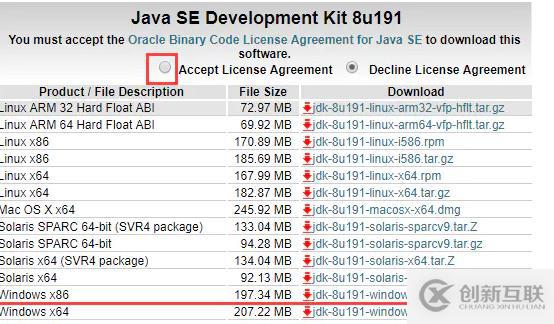 如何安装配置JDK1.8