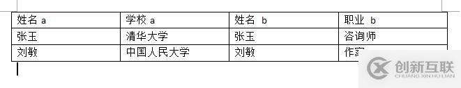 SQL Server中有哪些表连接类型