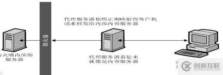 JFX11+IDEA跨平台打包发布的方法