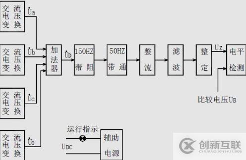 集成运放工作在非线性区有什么特点