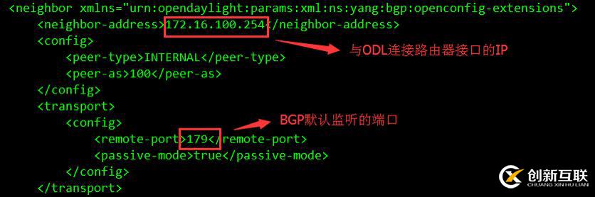 EVE-NG之OpenDayLight控制MPSL实验