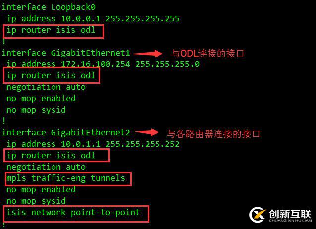 EVE-NG之OpenDayLight控制MPSL实验