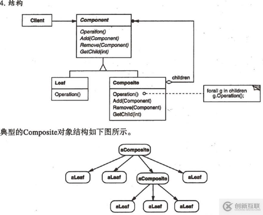 关于c++设计模式的总结