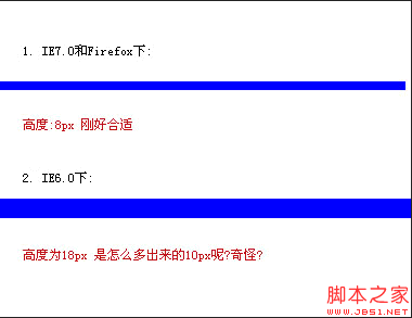 如何在IE6下使用font-size定义为0