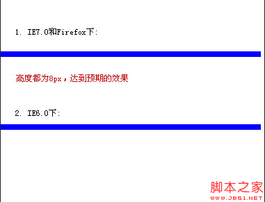 如何在IE6下使用font-size定义为0