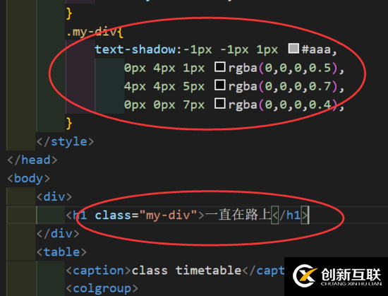 CSS3中常用的样式有哪些