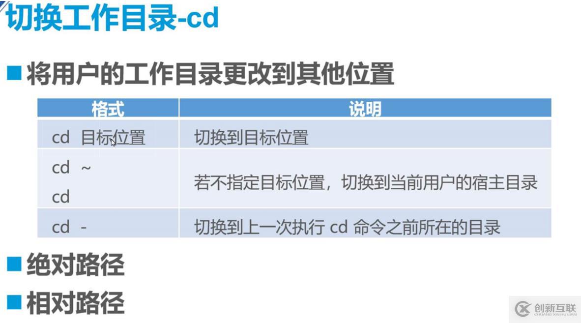 Liunx常用命令精讲：理论讲解