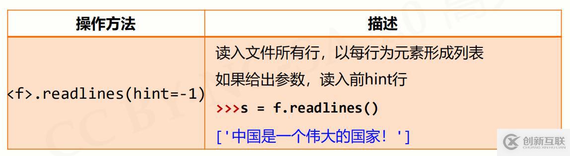 python中文件操作有哪些