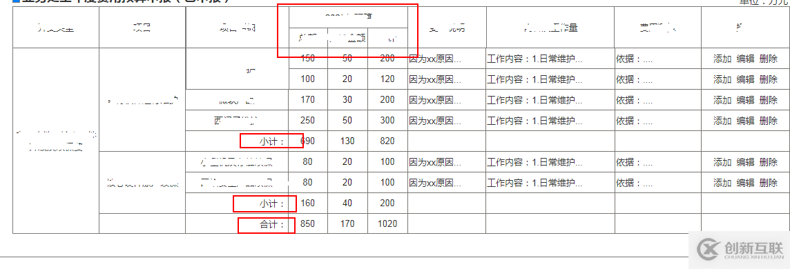 利用vue怎么实现动态合并单元格