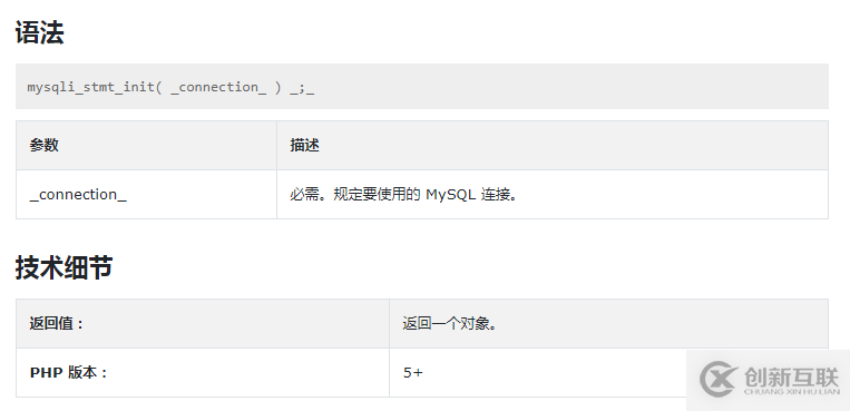 PHP中mysqli_stmt_init()函数的作用是什么