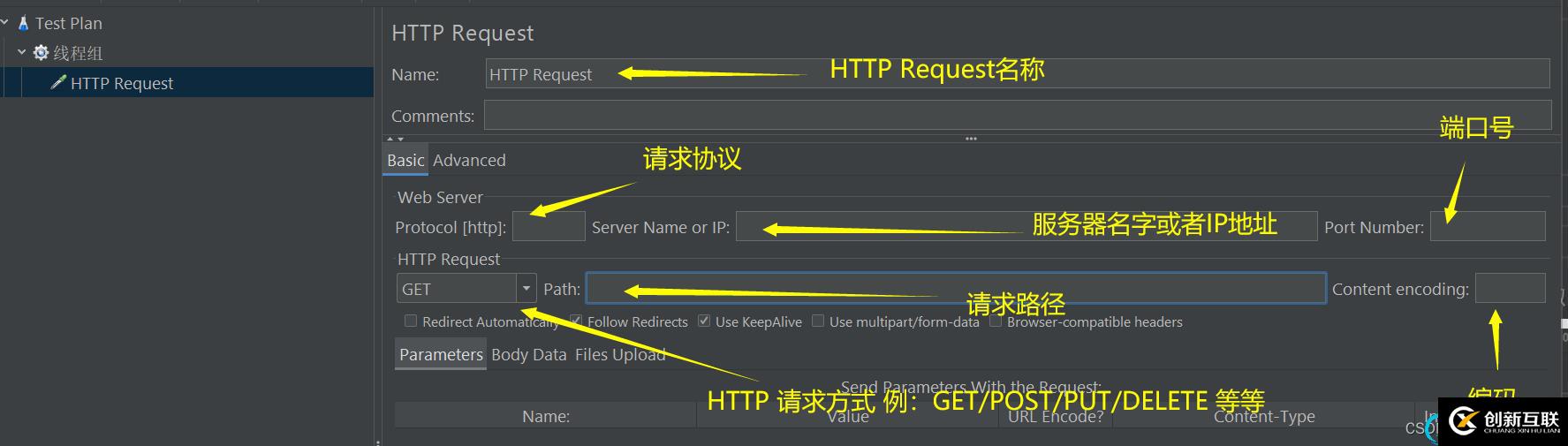 HTTP Request常用属性