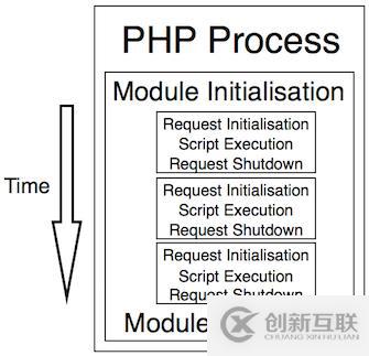 Android利用ClockService实现一个定时闹钟功能