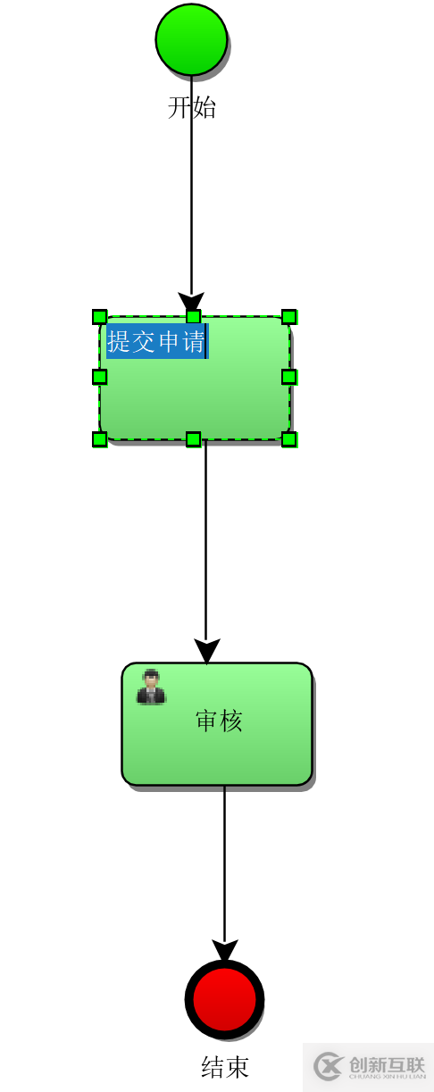 Activiti插件如何在IDEA中使用