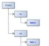 makefile(07)_路径搜索