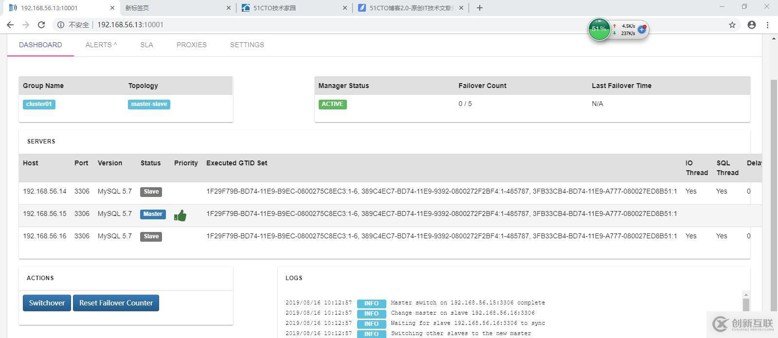 replication-manager for MySQL ha 安装测试笔记