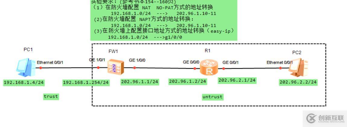 如何实现防火墙NAT控制分析