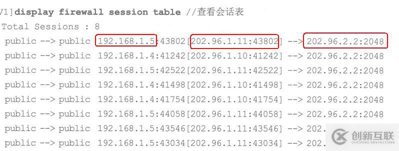 如何实现防火墙NAT控制分析