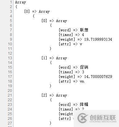 盲反馈检索系统实验记录一