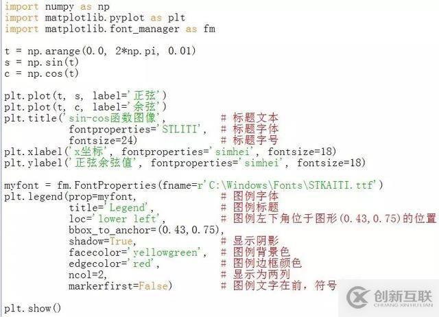 用实例详解Python中matplotlib可视化