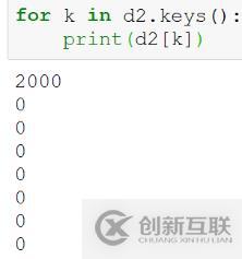 字典的创建、修改、删除、遍历