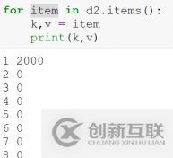 字典的创建、修改、删除、遍历