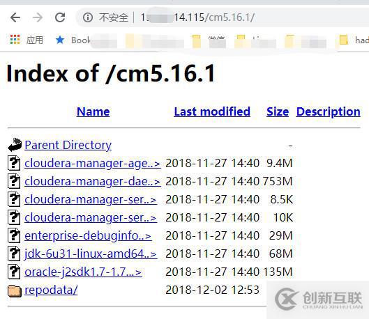 怎么在Redhat7.4安装CDH5.16.1