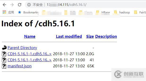 怎么在Redhat7.4安装CDH5.16.1