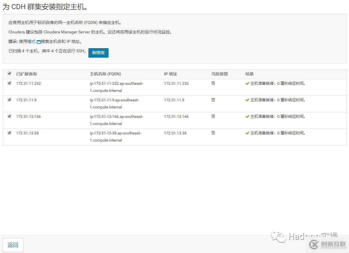 怎么在Redhat7.4安装CDH5.16.1