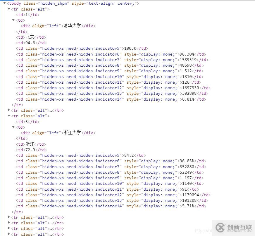 python如何实现爬取中国前20大学排名案例