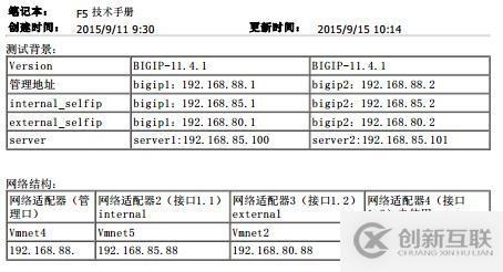 LTM双机配置手册v11