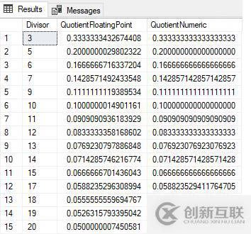 Float与Real数据类型的陷阱