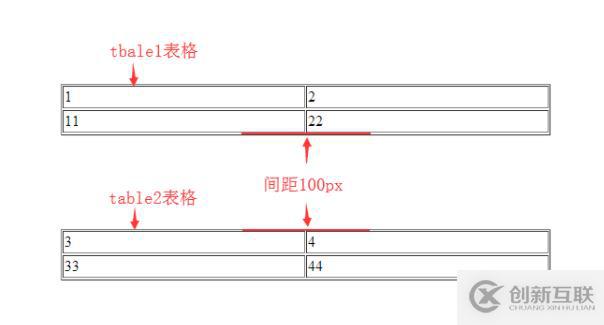 Web开发中VSCode插件有哪些