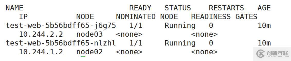 kubernetes架构介绍