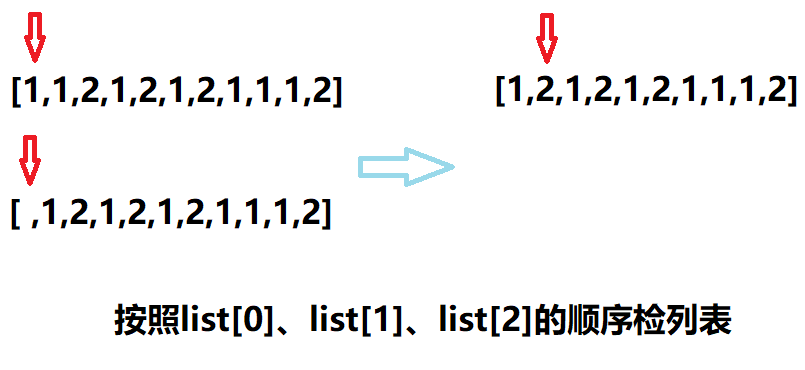 lxml库在PyCharm中无法使用如何解决