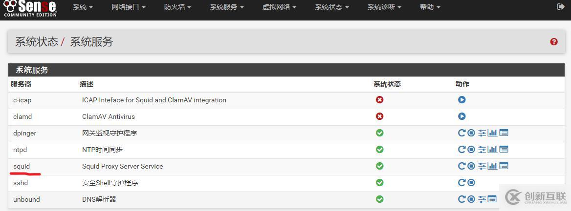 pfSense 2.33 Squid透明代理设置