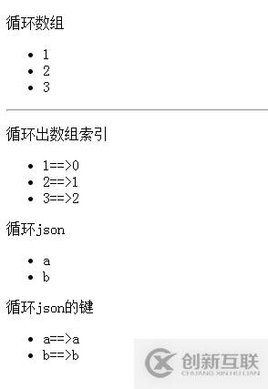 如何解决vue组件中使用v-for出现告警问题