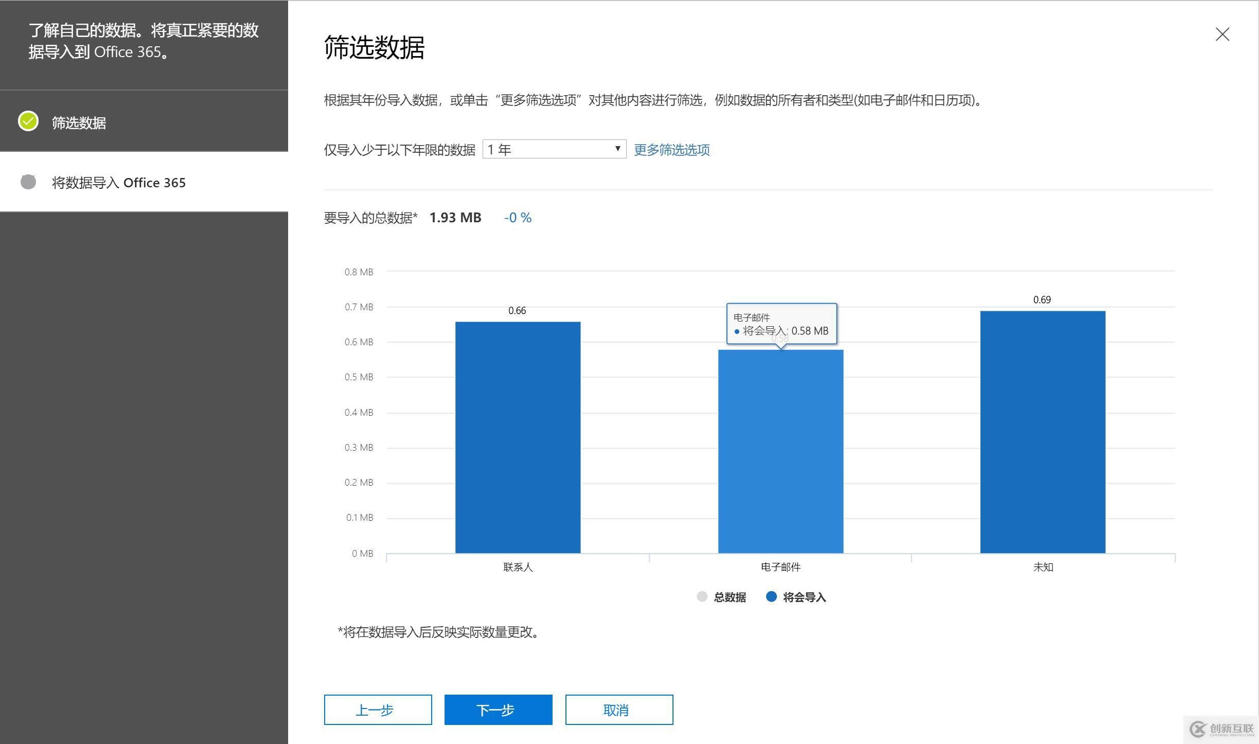 Office365跨订阅迁移邮箱-批量导入用户PST文件