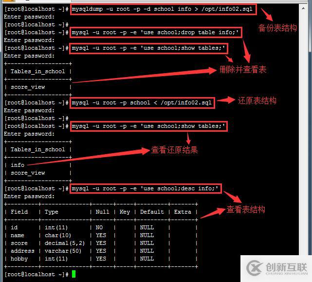 MySQL数据库如何实现备份还原