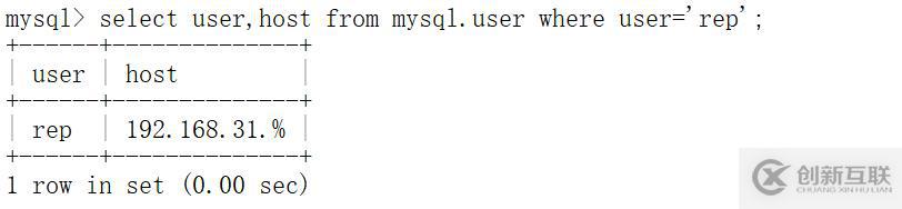 MySQL的主从复制介绍及配置
