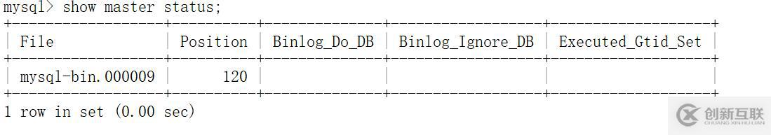 MySQL的主从复制介绍及配置