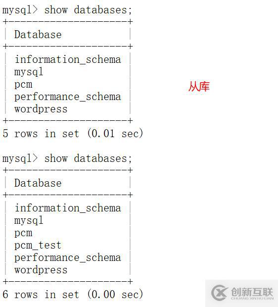 MySQL的主从复制介绍及配置